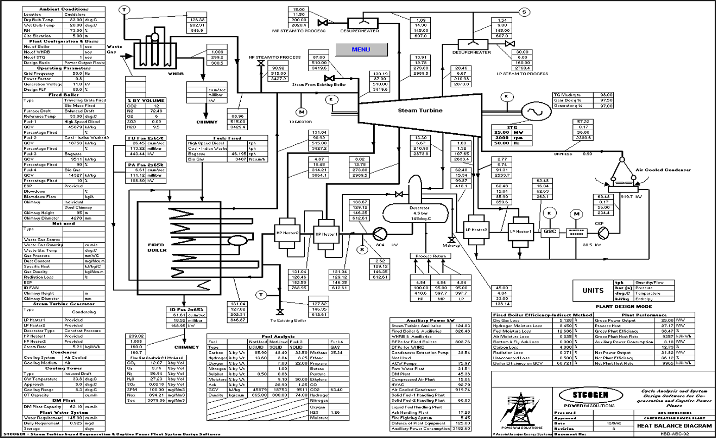 Steam boiler calculator software, free download 32 bits